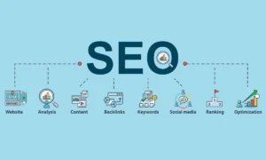 Best Freelance Digital Marketer in Thrissur